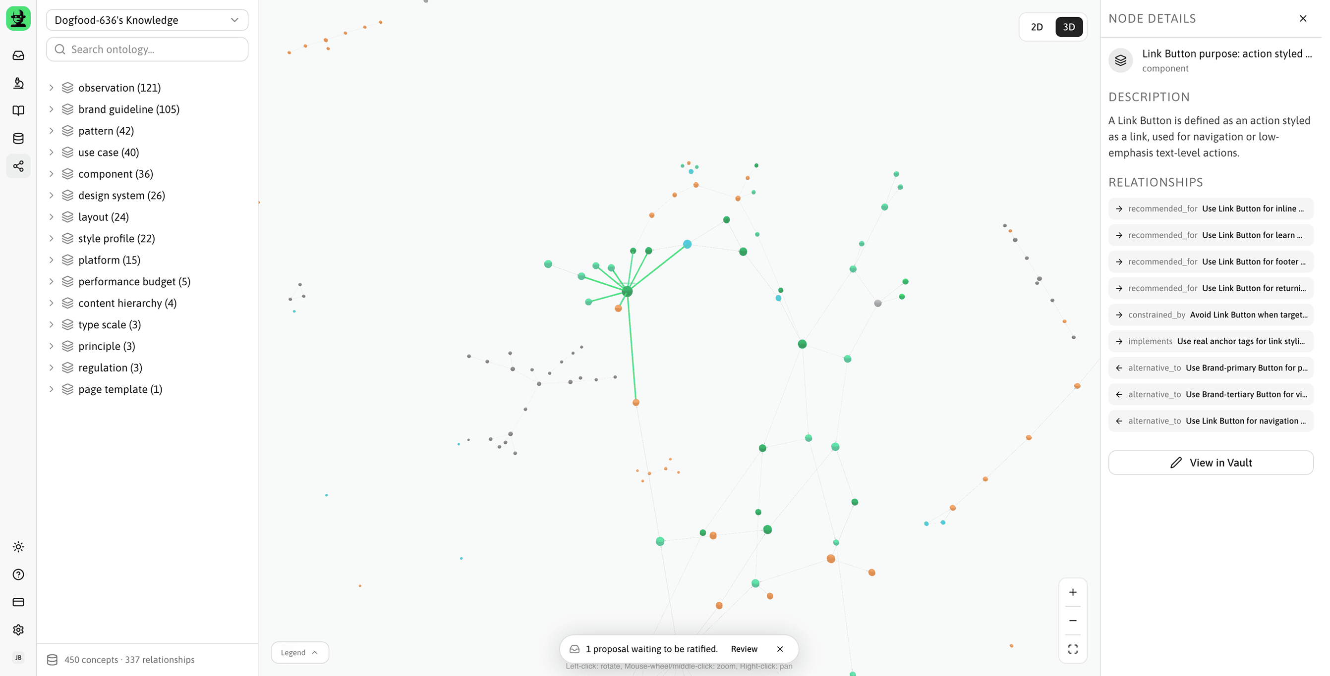 The Morpius graph view: a force-directed graph of coloured nodes joined by relationship lines, with a sidebar counting concepts by type — observation 121, brand guideline 105, pattern 42, use case 40, component 36 — a footer reading 450 concepts and 337 relationships, and a details panel listing one node's typed relationships: recommended for, constrained by, implements, alternative to