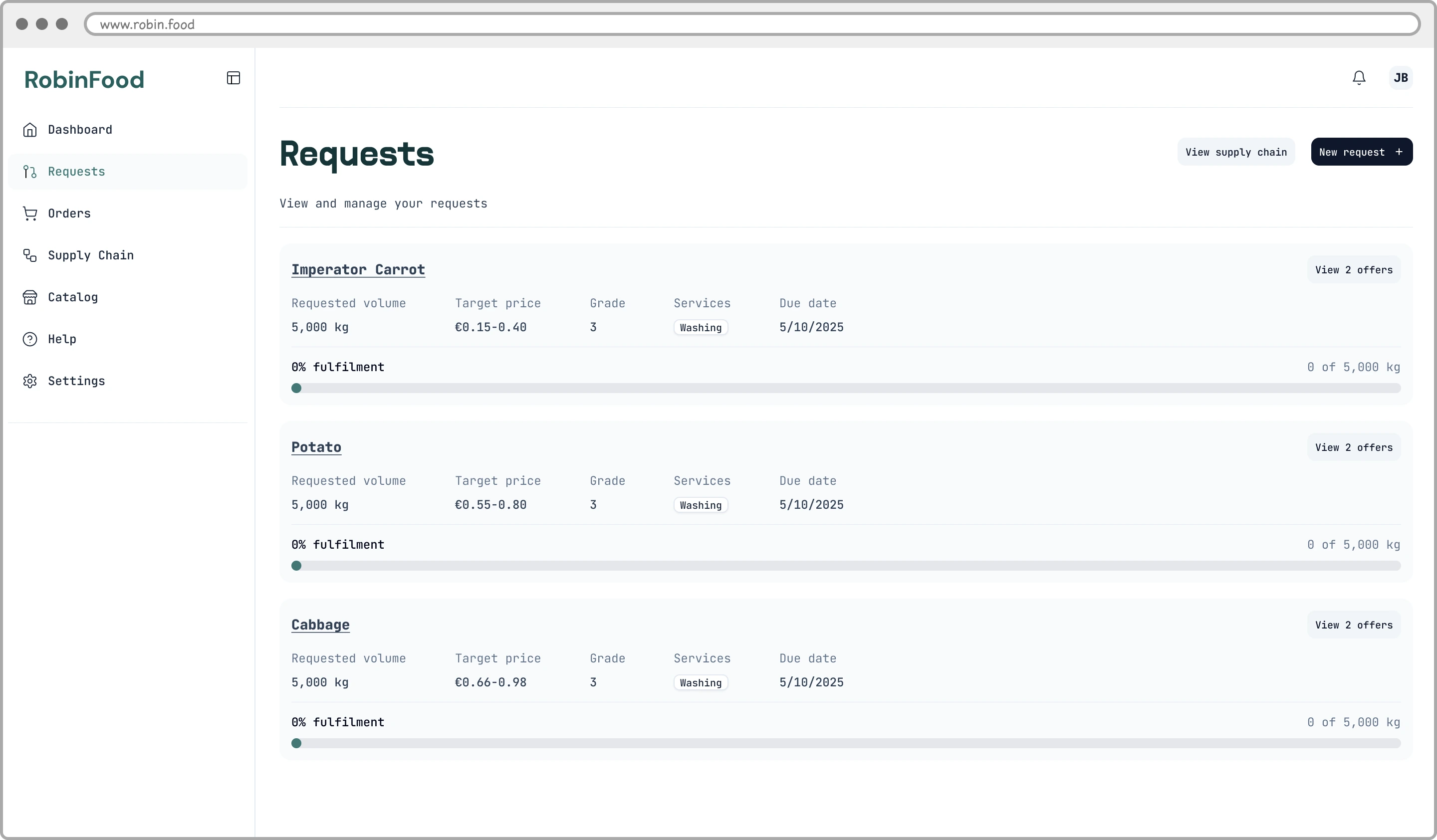 The Requests page: three open requests for Imperator Carrot, Potato and Cabbage, each row listing requested volume, target price, grade, washing service and due date above a fulfilment bar, with a New request button at the top right.